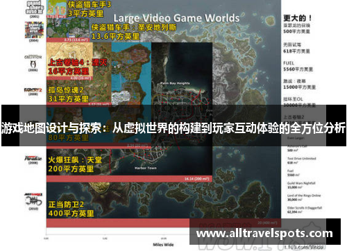 游戏地图设计与探索：从虚拟世界的构建到玩家互动体验的全方位分析